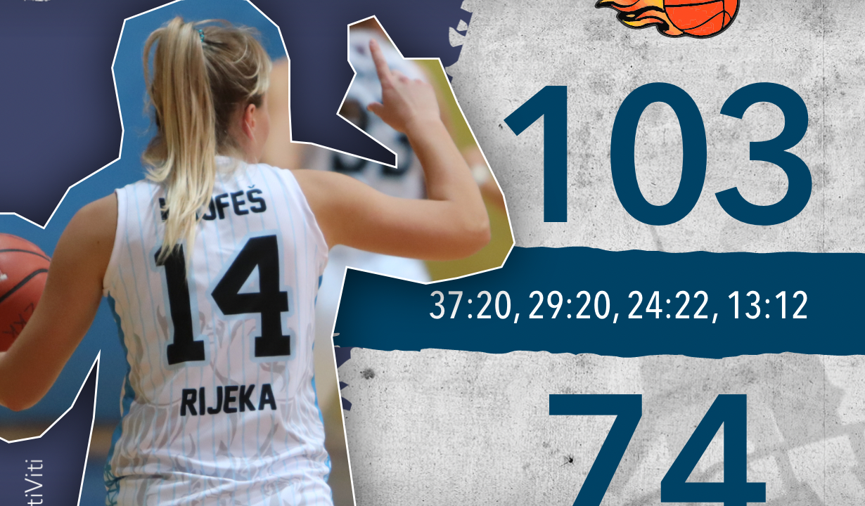 Slika zaslona 2023-10-21 u 18.22.33 Slika zaslona 2023-10-21 u 18.22.33