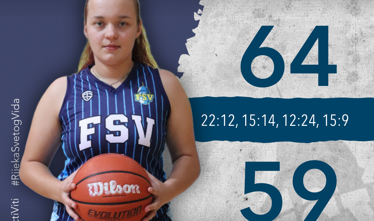 Slika zaslona 2024-01-28 u 20.38.51 Slika zaslona 2024-01-28 u 20.38.51