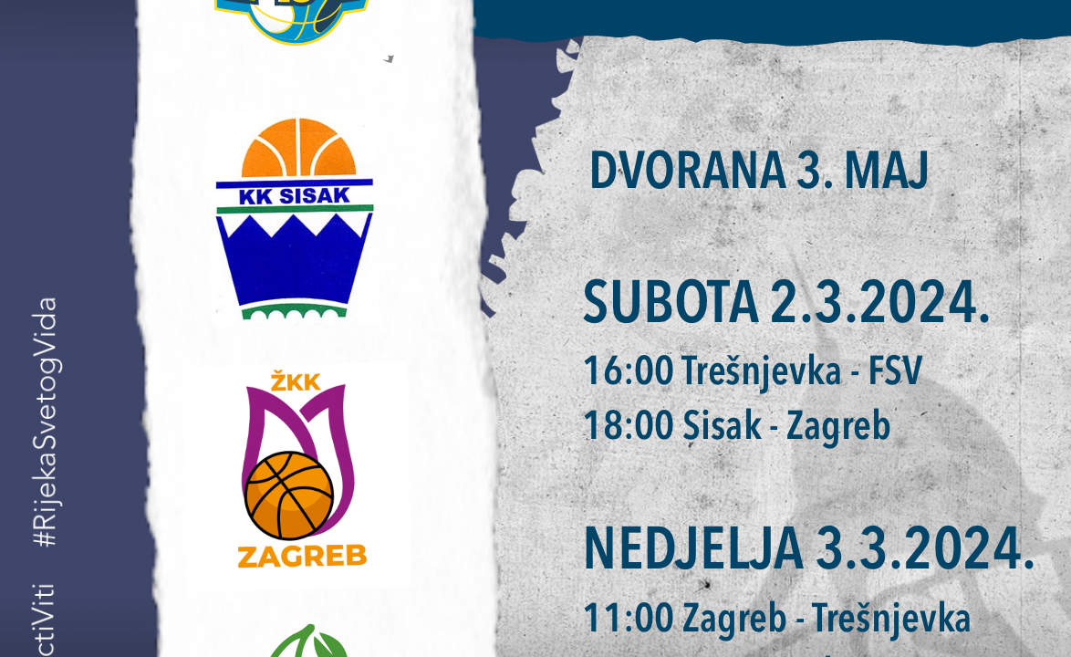 Slika zaslona 2024-02-28 u 09.06.18 Slika zaslona 2024-02-28 u 09.06.18