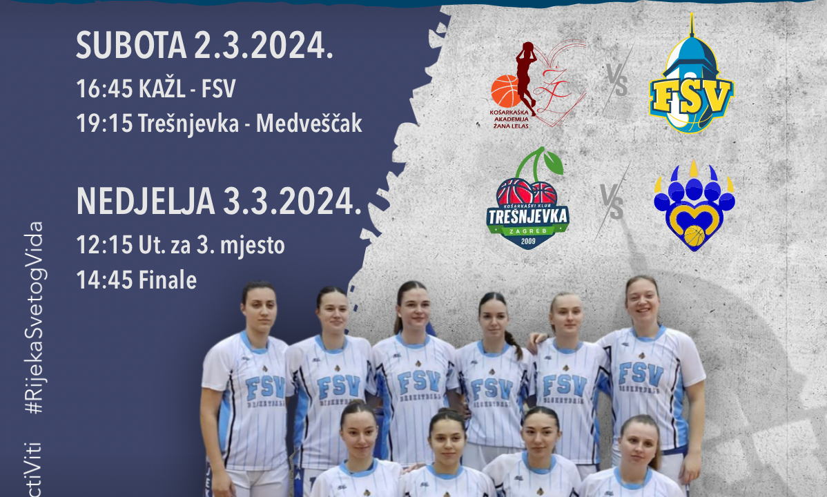 Slika zaslona 2024-02-29 u 14.24.40 Slika zaslona 2024-02-29 u 14.24.40