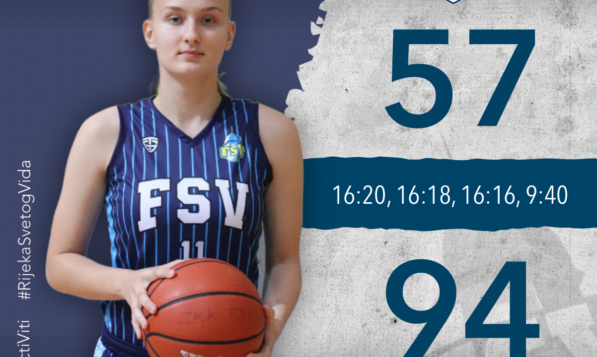 Slika zaslona 2024-04-13 u 20.45.03