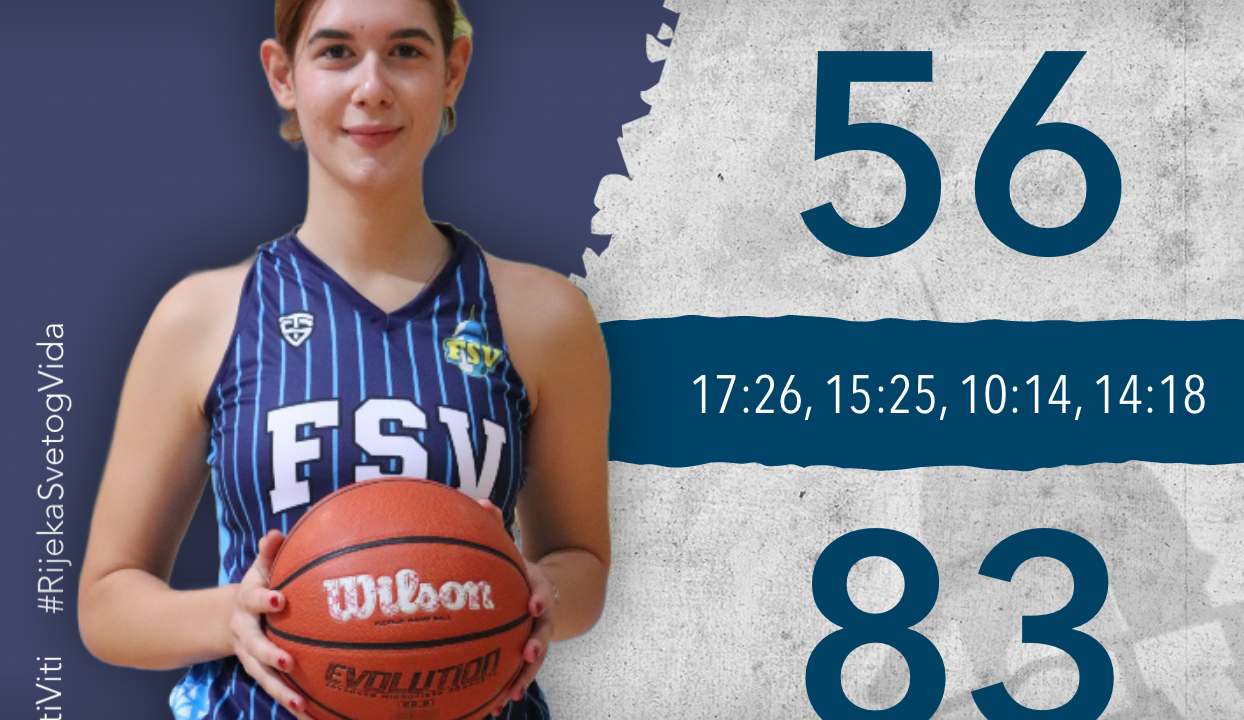 Slika zaslona 2024-04-18 u 18.41.35